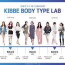 룩바디 짐 이미지