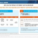 첨단산업센터 이미지