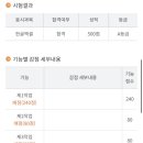 ITQ 이미지