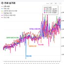 구리교문2.4 네이버블로그