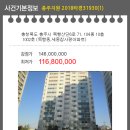 목행산단6로 이미지