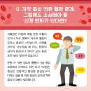 3월22일 심혈관질환 이미지