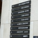 [굽은다리 헬스장] "트렌디우먼휘트니스 굽은다리역점"