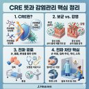 CRE 뜻과 감염관리 핵심 보균 감염 차이와 전파 경로 이미지