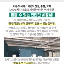 신흥산업가스(주) 이미지