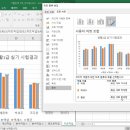 컴퓨터 활용 이미지