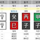 사화로-2 | 단식)&#34;사화&#34;는 왠만해서는 거르자(을사,정사,기사,계사일주)