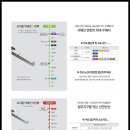 시흥시청 이미지