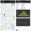 금강물길 이미지