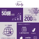 있다마켓 이미지