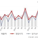 인성정보 이미지