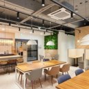 씨티오피스 | 인천 공유오피스 추천! 슈가맨워크 루원시티역점 실제 이용 후기