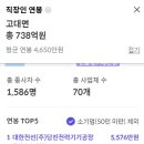 제이더블유 생명과학주식회사 이미지