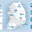 부산세제 이미지