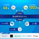 나무파트너스