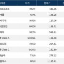 데이터테크 이미지