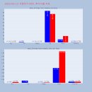 세명메디칼 이미지