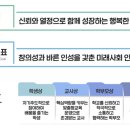 대정고등학교 | (일반고) 대정고등학교 - 2024 신입생입학안내, 학교안내​​