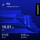 연제태권도 이미지