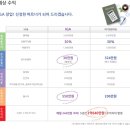 (주)한국마트