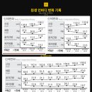 엠엔에이치 - 구로구 공원로 3 | 엠엔에이치