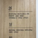 도봉문화정보도서관(어린이열람실) 이미지