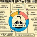 (주)마산특수강