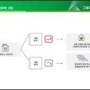 만승약국 이미지