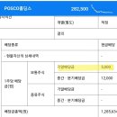 유투이엔지 네이버블로그