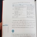 인터넷119