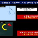 “항적 조작…당일 세월호 닻 내리고 병풍도 바짝 붙여 항해” 이미지