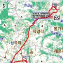 경기화성 이미지