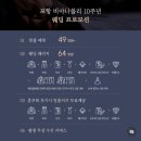 비아 나폴리(VIA NAPOLI) 이미지