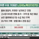 유니화인테크 이미지