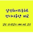 리앤리에너지