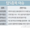 남양물산 이미지