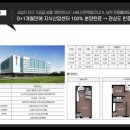 혁신도시산업 이미지