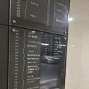 [멕시칸] 송도 멕시탄 식당 띠오데산타바바라 내돈내산 후기