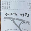 댕댕플레이트