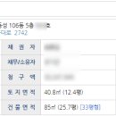 동성종합가스 - 해운대구 | 동성종합가스
