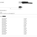 킨더가든어린이집 | 계획에 없던 학교에서, 아이는 자라고 있었다 -도쿄 국제학교 TIS 킨더가든, 10개월 솔직 후기