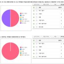 해누리중학교 이미지