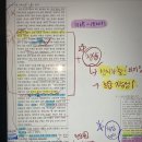 행정용 80 | 2025 행정고시 1차 언어논리 80점 후기(1번~10번)