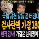 언론이 보도하지 않는 검사탄핵 가결 180표의 진짜의미! 국힘 공천 갈등! 곧 터진다! / 현직 검사의 분석! 가결은 이재명이 파놓은 이미지