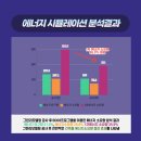 송호보건진료소 이미지