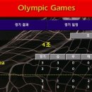 Championship_Manager - 122 이미지