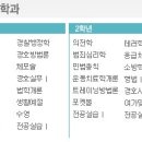 공항체육도장 이미지