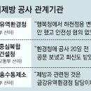 금강청과