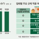 계양식자재마트