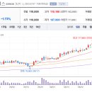 이오엠케이 이미지